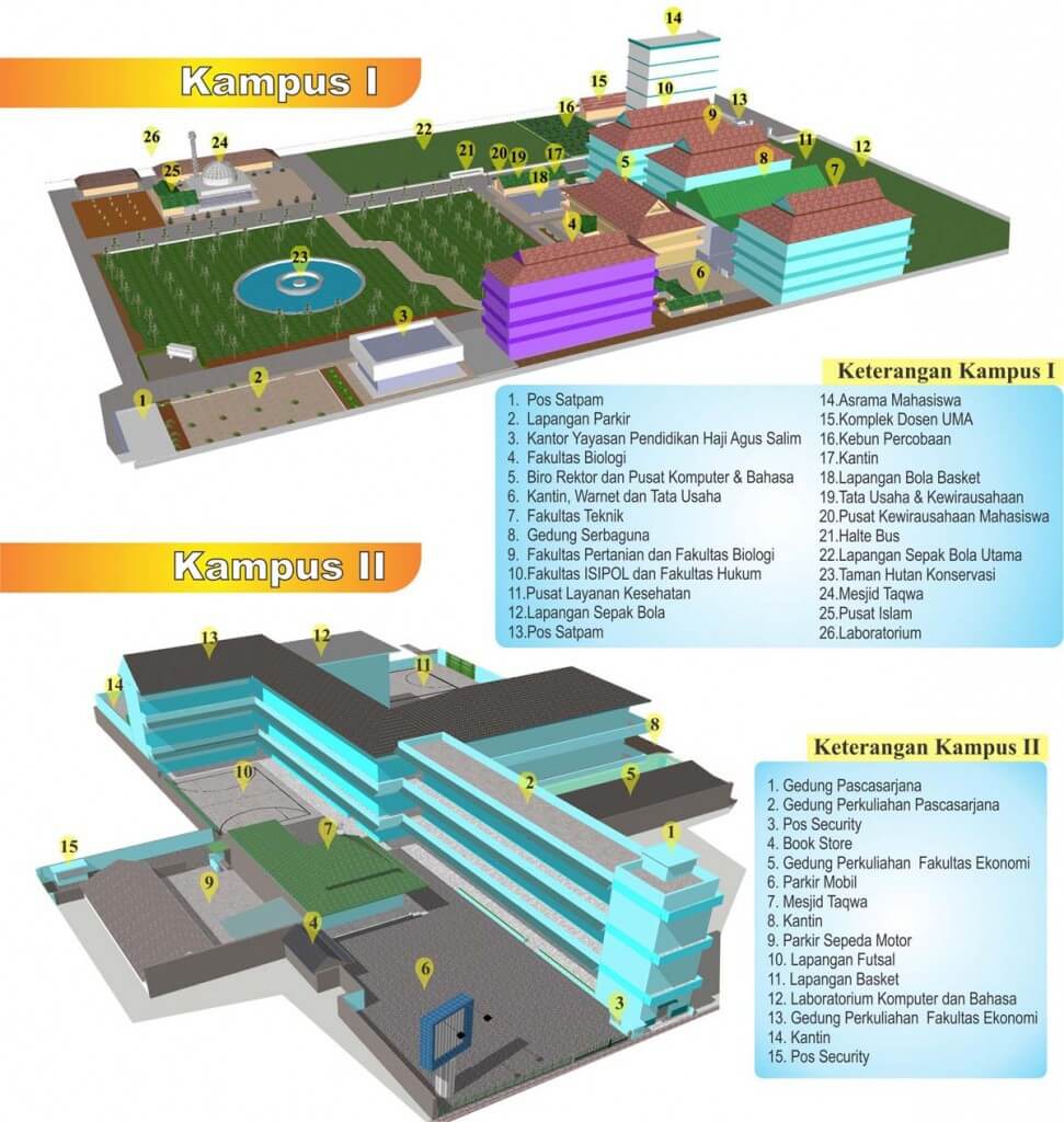 Denah Ruang Kampus